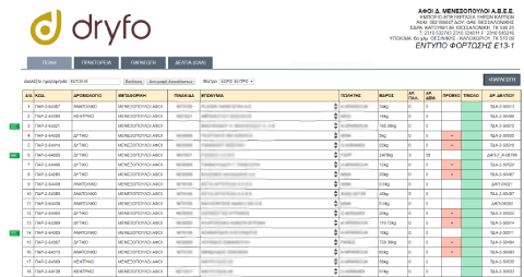 Order Management Platform