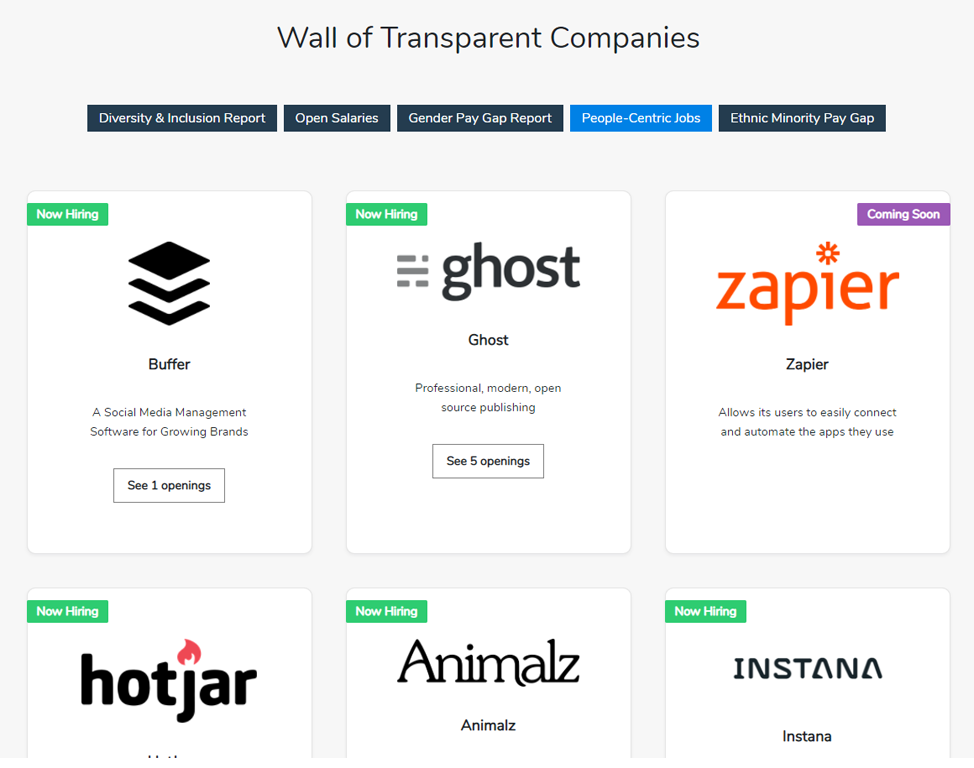 Gapelist | PHP | Laravel